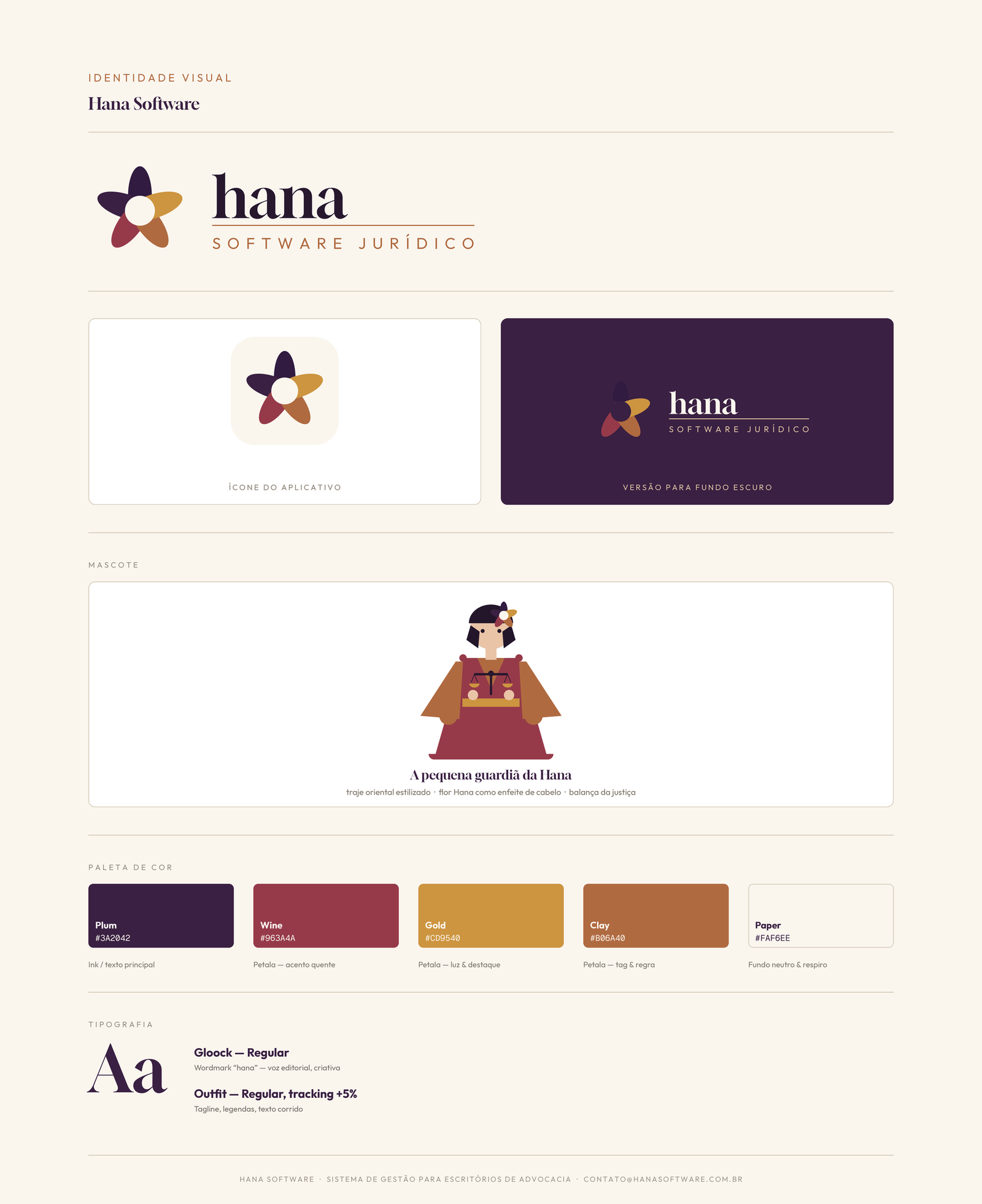 HANASOFTWARE